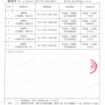 贵阳重防腐地坪,贵阳超强耐腐蚀涂料-缩略图4